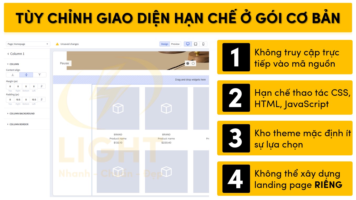 Khả năng tùy chỉnh gói cơ bản của BigCommerce vẫn còn hạn chế