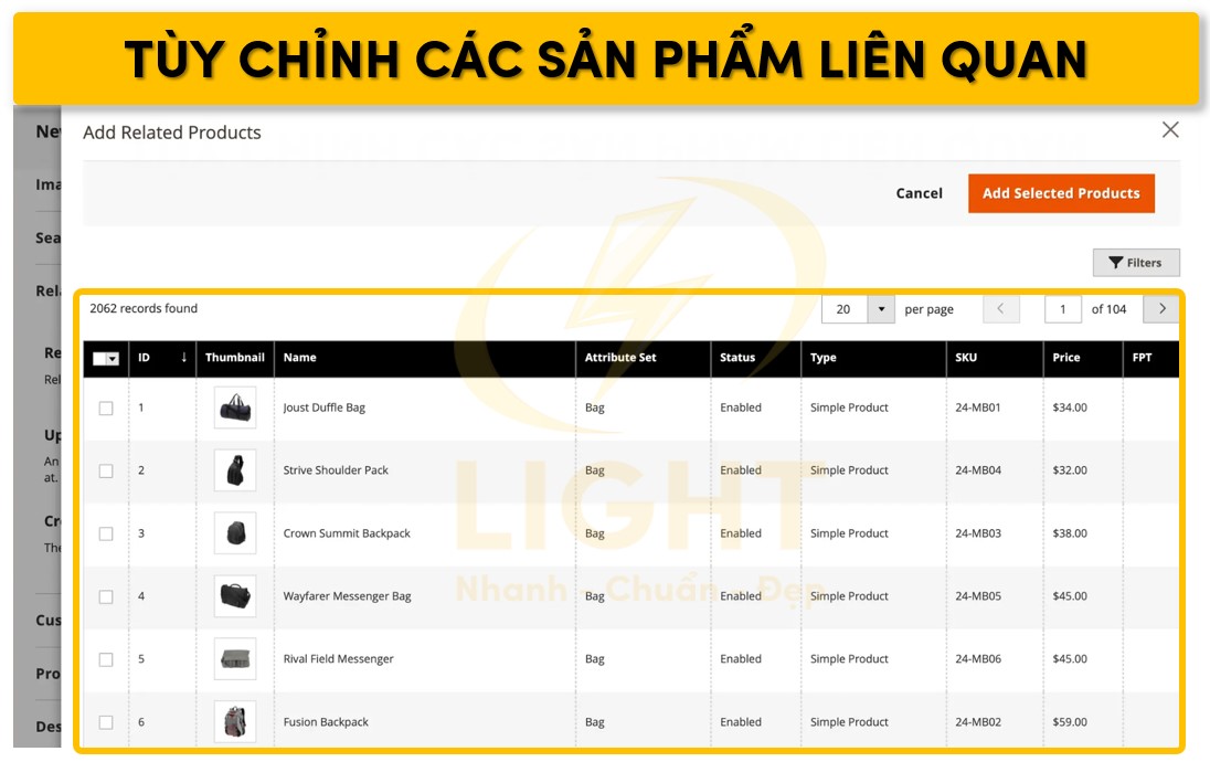 Lựa chọn các sản phẩm liên quan