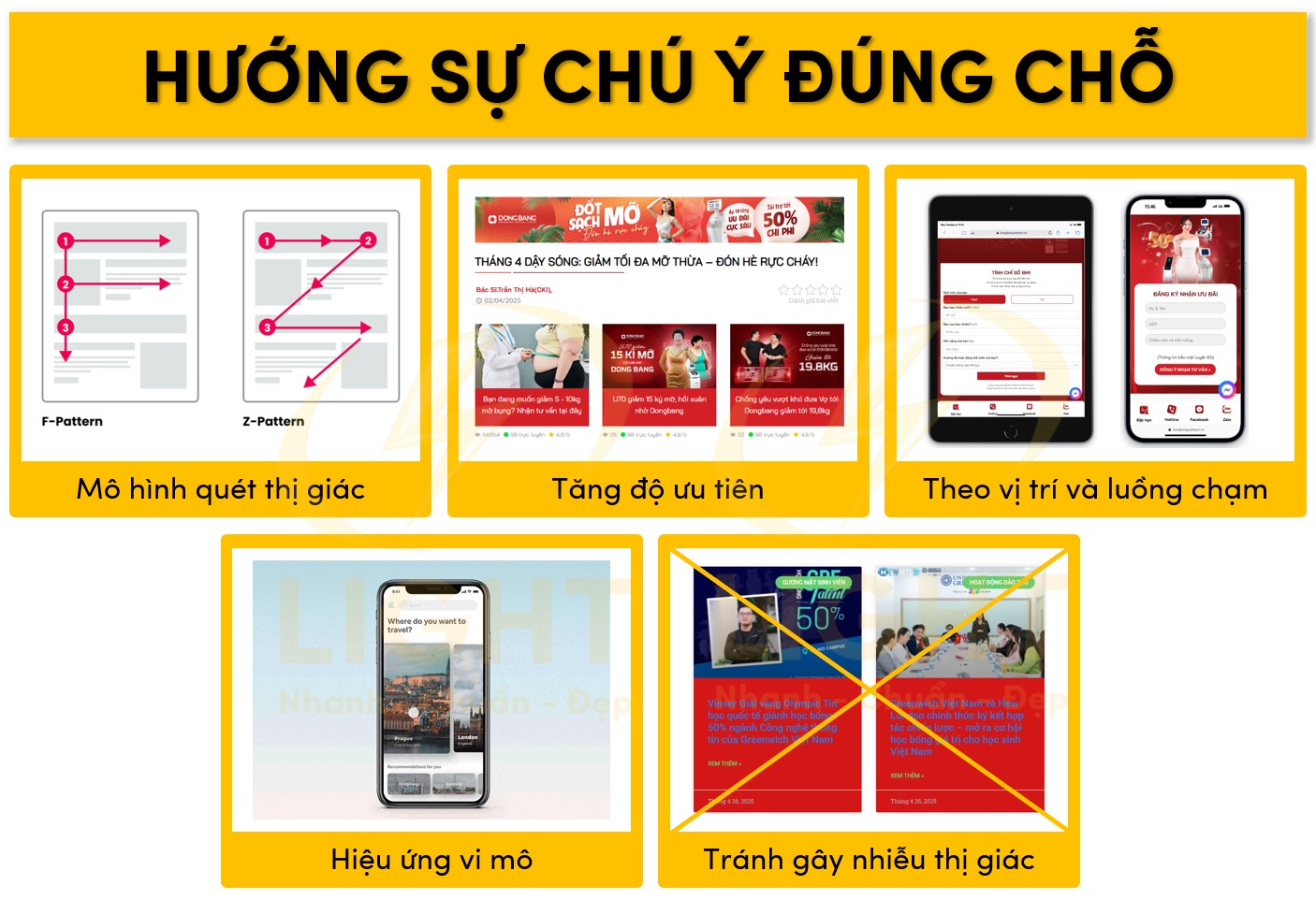 Đặt sự chú ý của người dùng đúng chỗ