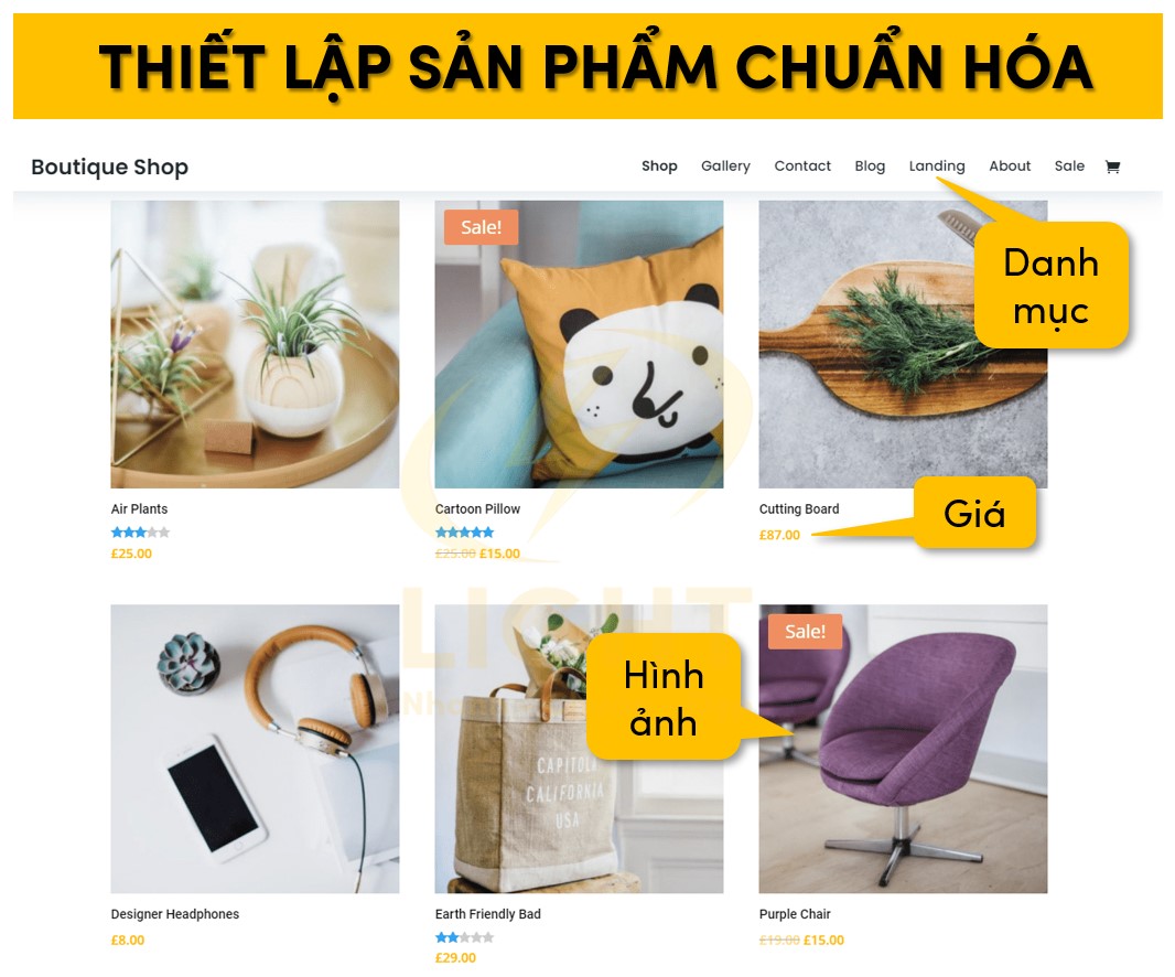 Thiết lập sản phẩm một cách chuẩn hóa