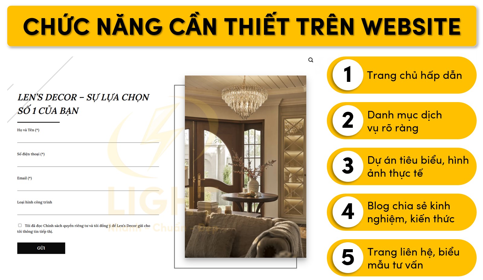 Các chức năng cần có trên website