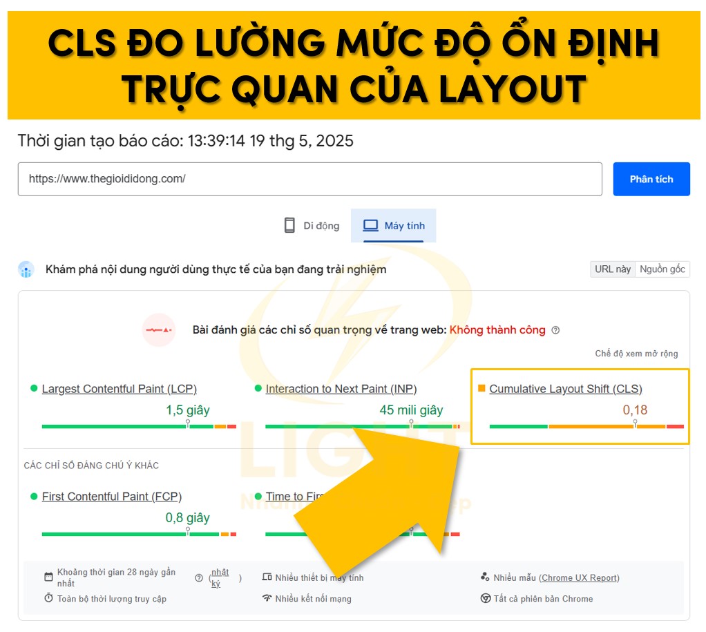 Chỉ số CLS thể hiện mức độ ổn định trực quan của Layout