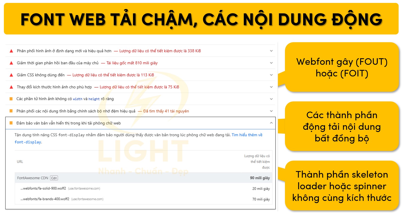CLS tăng cao có thể do font web tải chậm hay các nội dung động