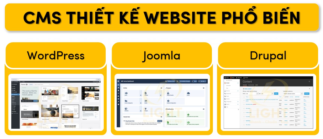 Các nền tảng thiết kế website phổ biến