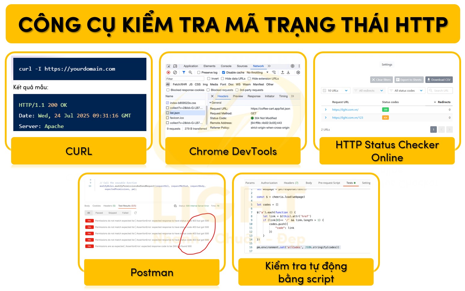 Công cụ kiểm tra mã trạng thái http