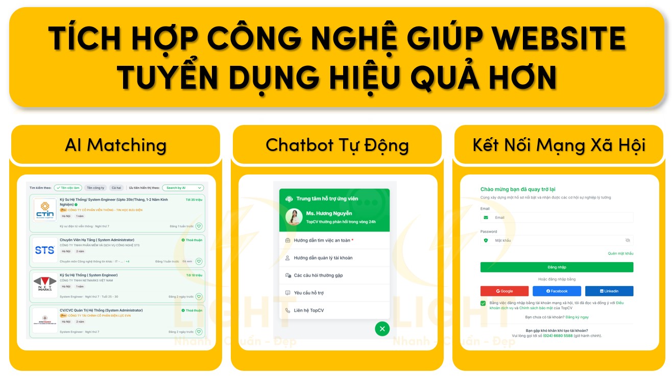 Tích hợp công nghệ vào web tuyển dụng giúp thu hút nhân tài hiệu quả hơn