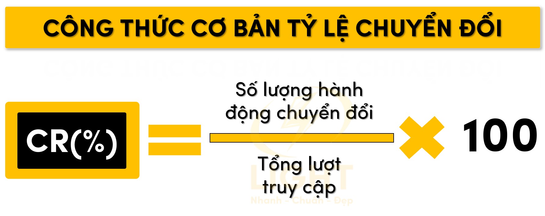 Công thức cơ bản của tỷ lệ chuyển đổi