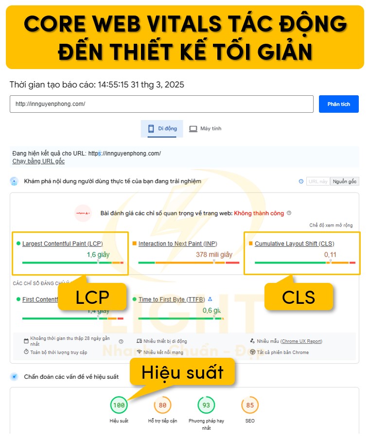 Core Web Vitals ảnh hưởng đến thiết kế tối giản