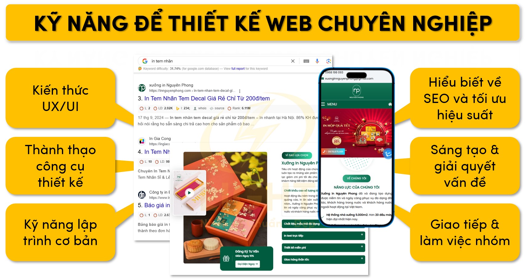Kỹ năng để thiết kế website chuyên nghiệp