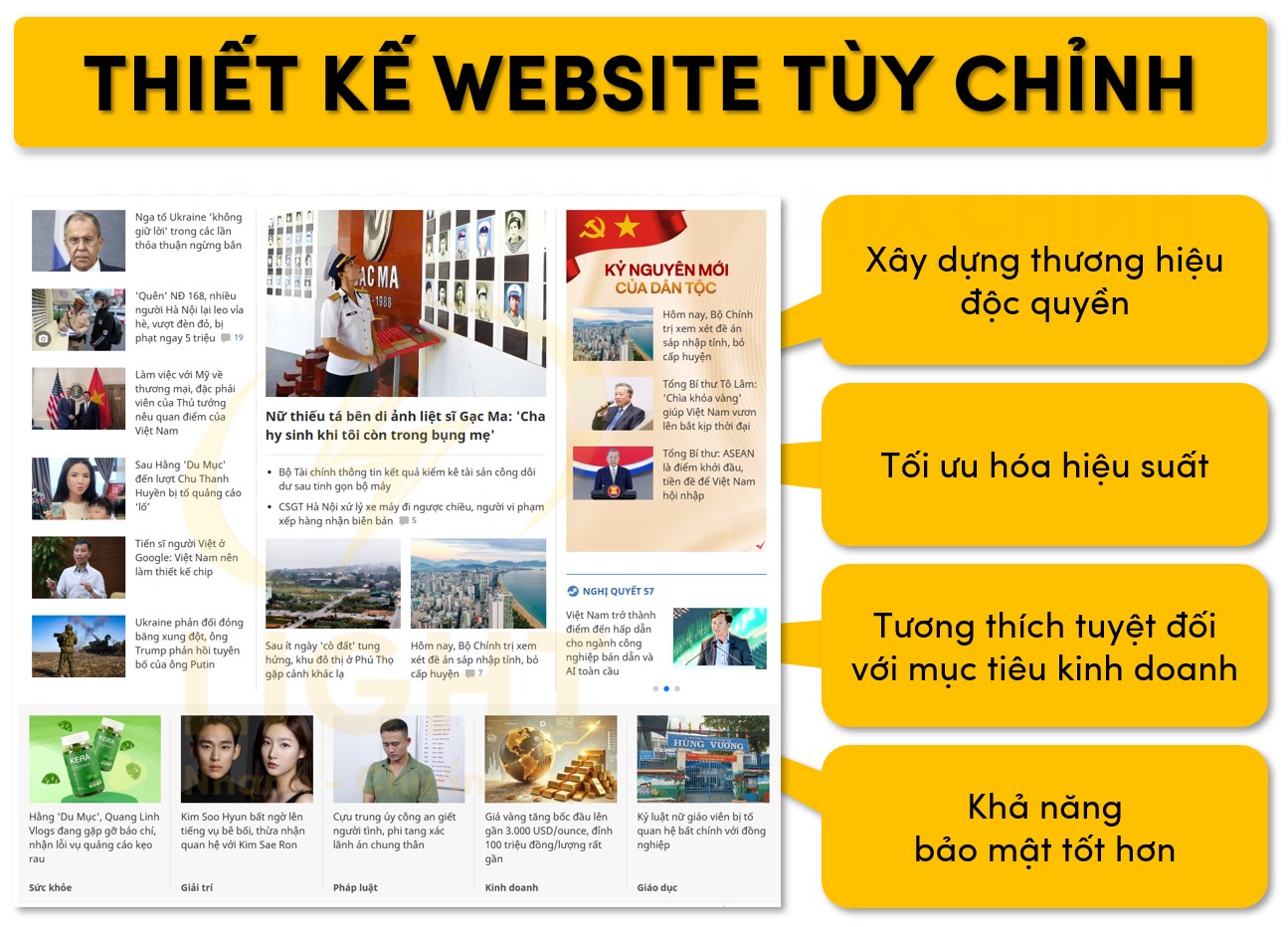 Thiết kế website tin tức tùy chỉnh