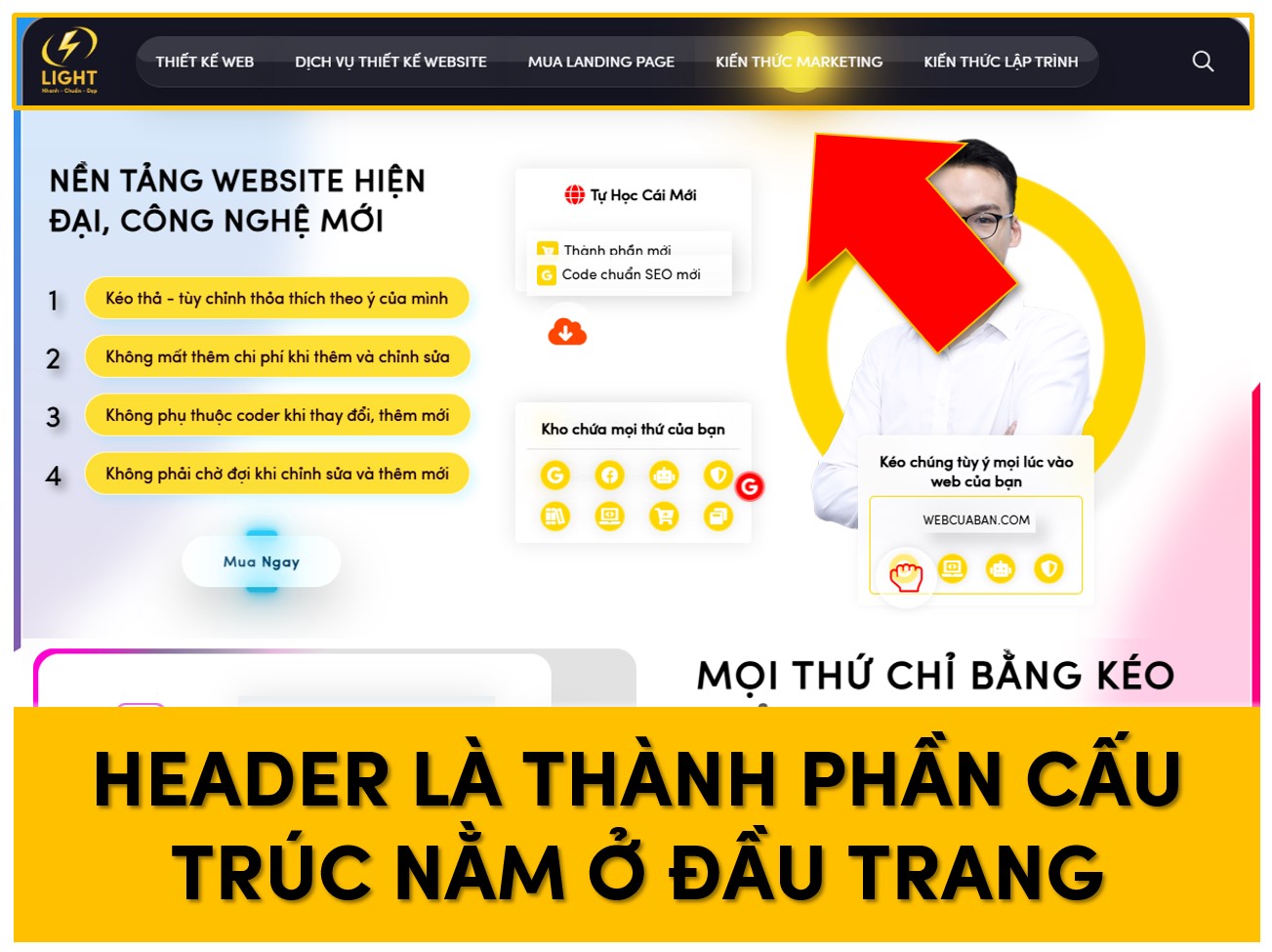 Header là gì? Hướng dẫn tạo Header chuyên nghiệp cho website