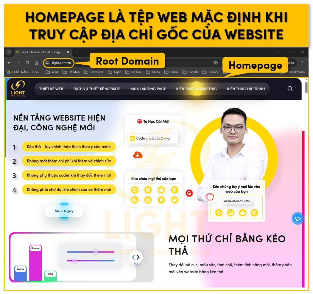 Homepage là gì? Vai trò, Ý nghĩa, Cấu trúc, Yếu Tố và Nguyên tắc thiết kế trang chủ chuẩn UX/UI