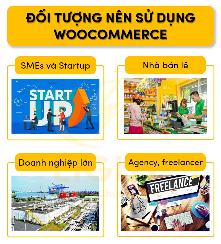 Nhưng đối tượng nên sử dụng WooCommerce 