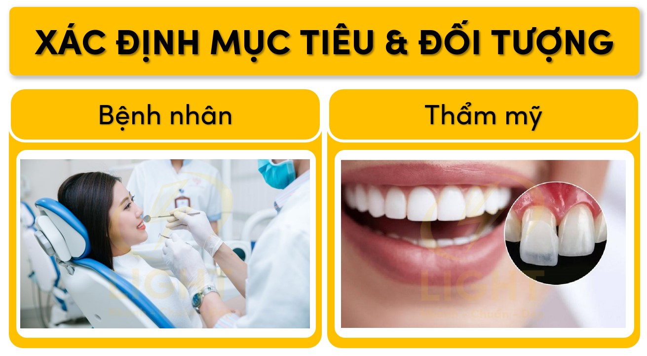 Xác định đối tượng mục tiêu trang