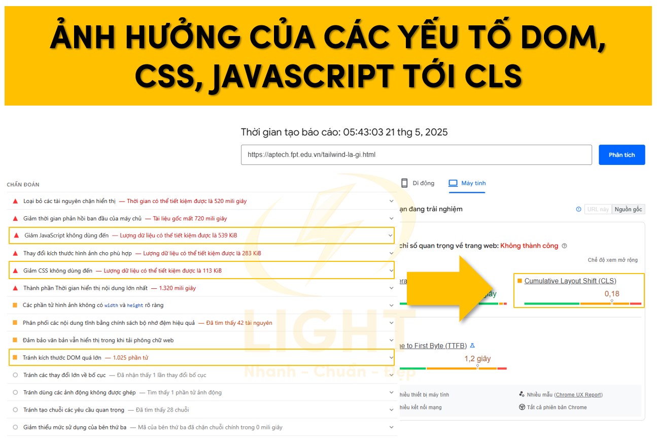 Tác động bởi các thành phần DOM, CSS, JavaScript tới CLS