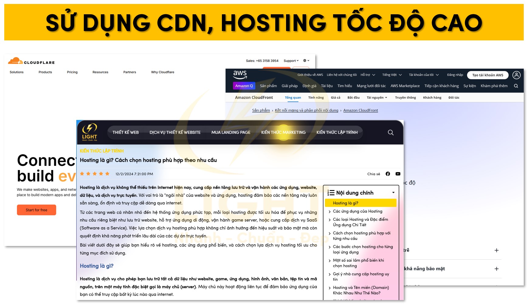 Kết hợp CDN, Hosting có tốc độ truyền tải cao