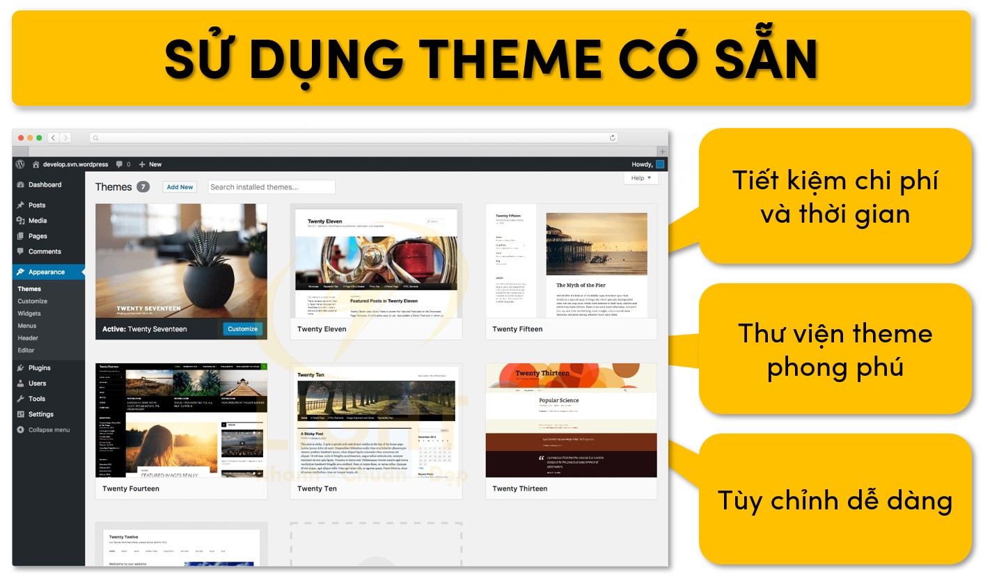 Sử dụng giao diện sẵn có