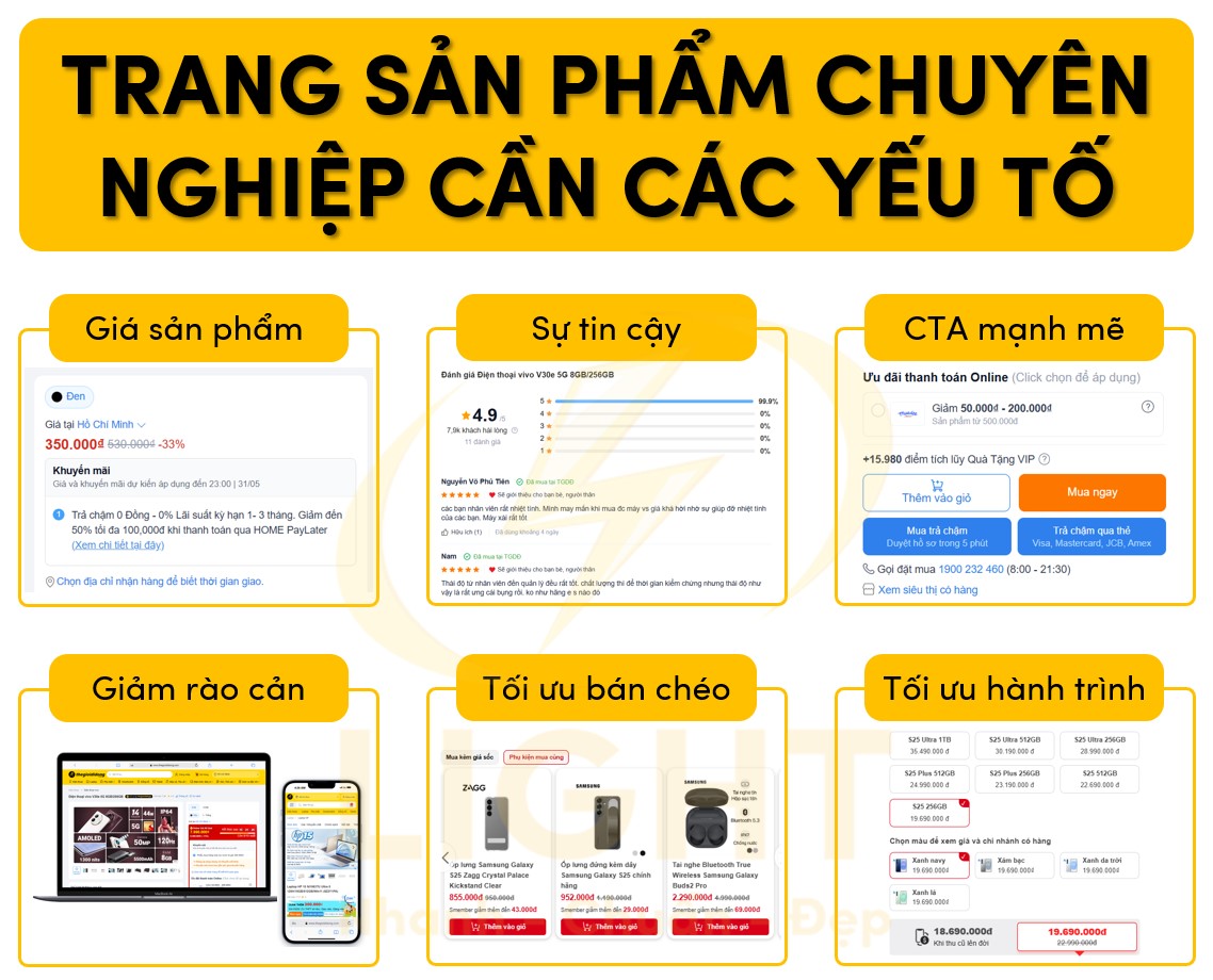 Hướng dẫn chi tiết các bước xây dựng trang sản phẩm chuyên nghiệp