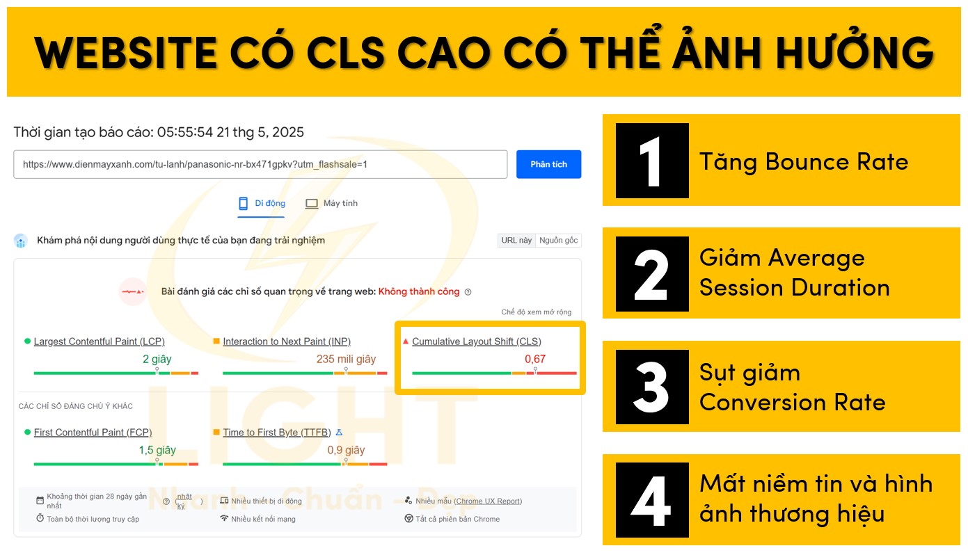 Website có CLS cao có thể gây ra các tác động tiêu cực