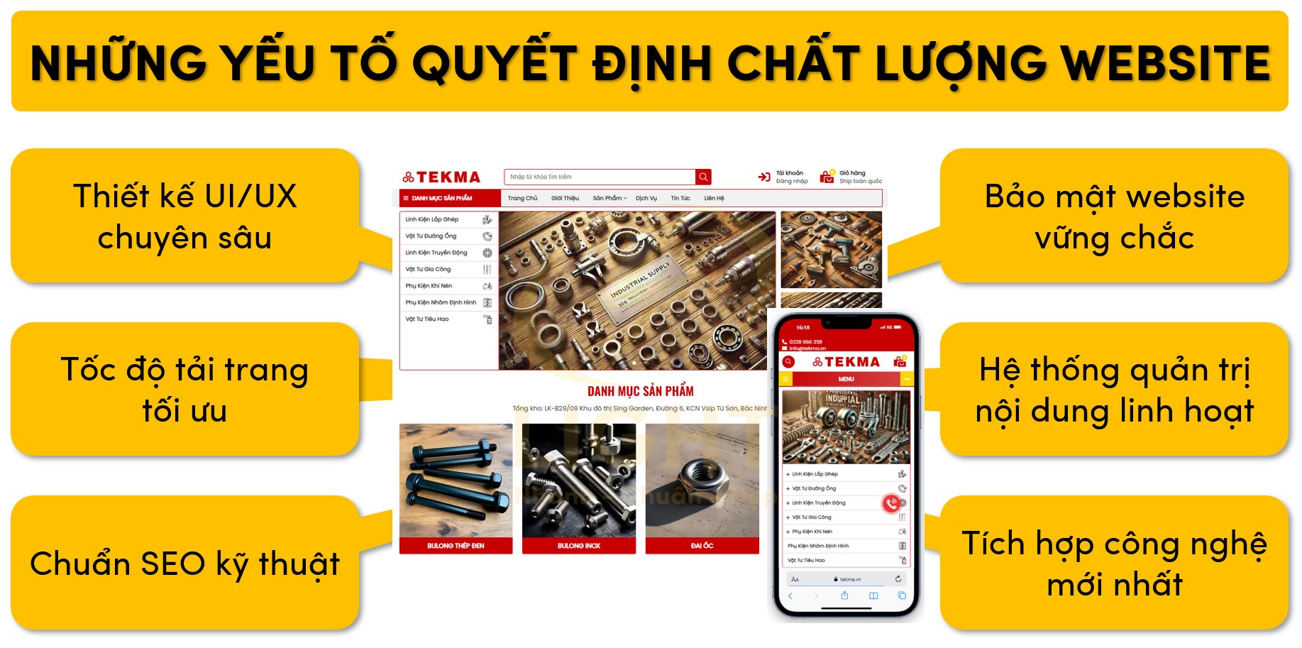 Những thành phần chính quyết định chất lượng website