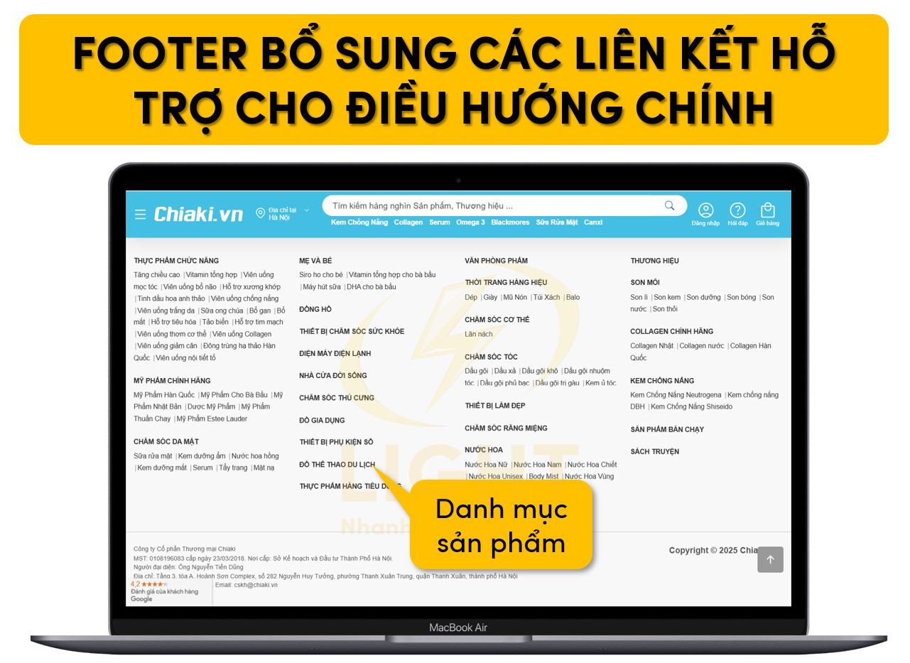 Footer giúp cung cấp các liên kết hỗ trợ cho điều hướng trên trang