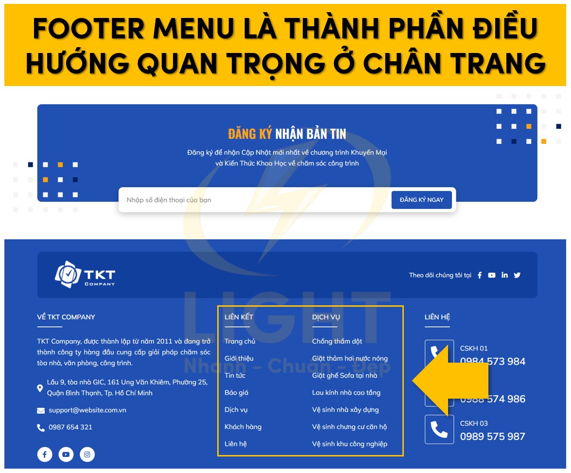 Footer Menu là dạng menu có các danh mục điều hướng ở dưới chân trang