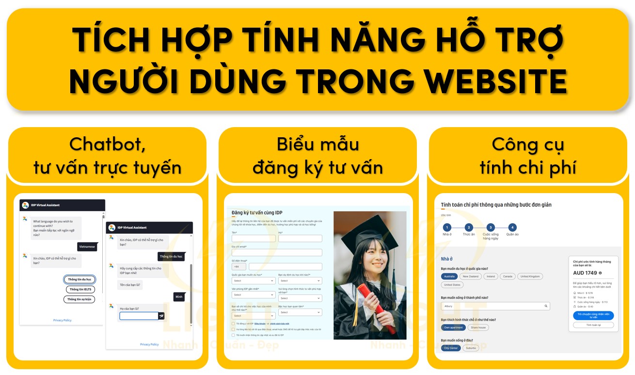 Website du học tích hợp các tính năng