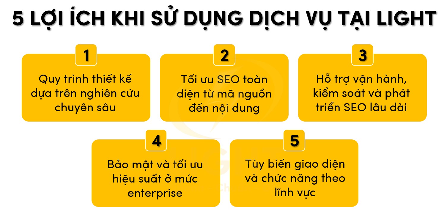 5 giá trị cốt lõi khi sử dụng dịch vụ tại Light