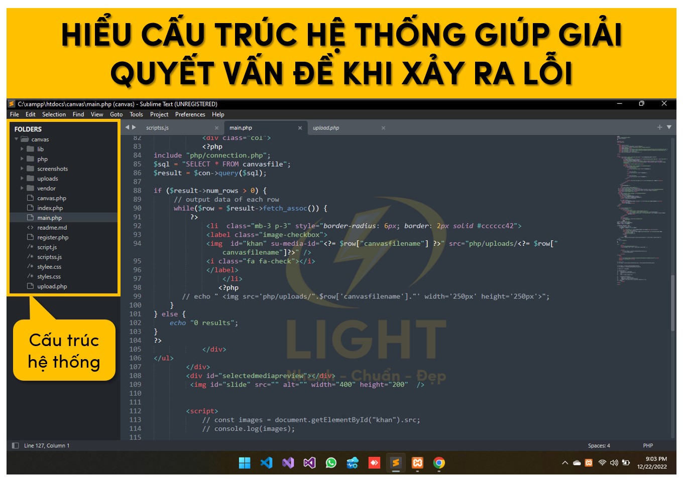 Hiểu cấu trúc hệ thống giúp giải quyết vấn đề khi xảy ra lỗi