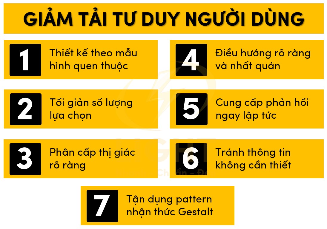 Giảm tải việc người dùng phải tư duy khi sử dụng trang chủ