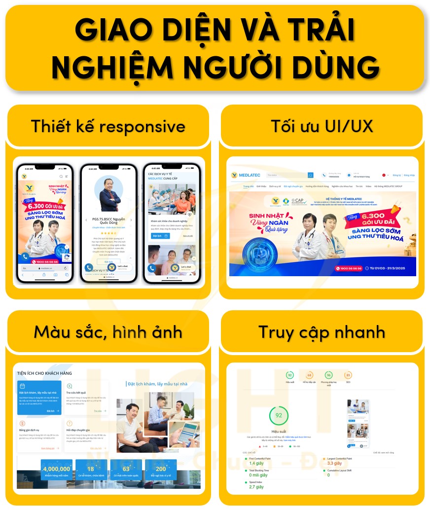 Tối ưu giao diện và trải nghiệm người dùng