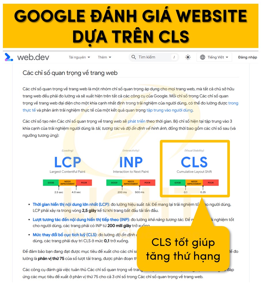 Việc đánh giá website của Google dựa trên chỉ số CLS