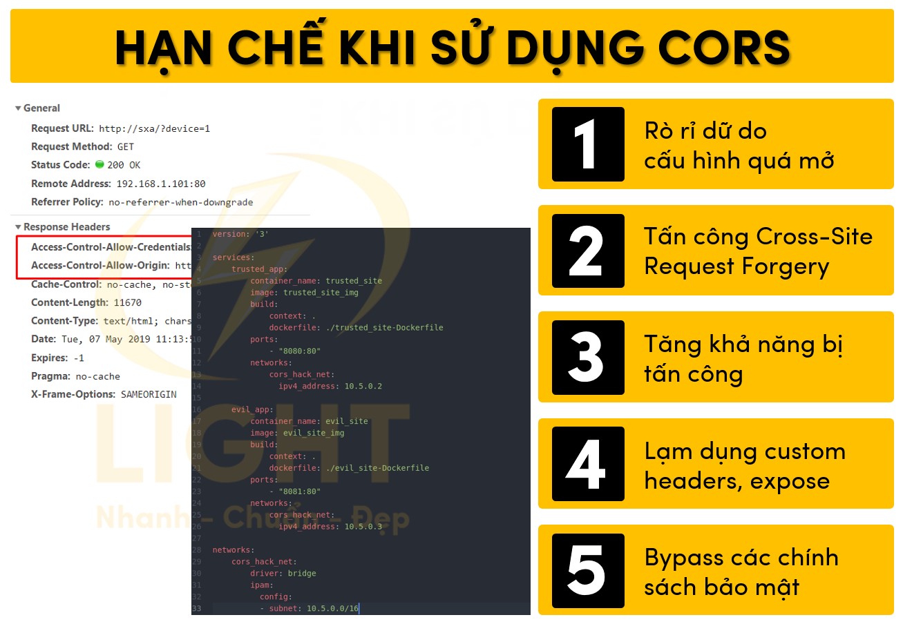 Một số hạn chế khi sử dụng CORS