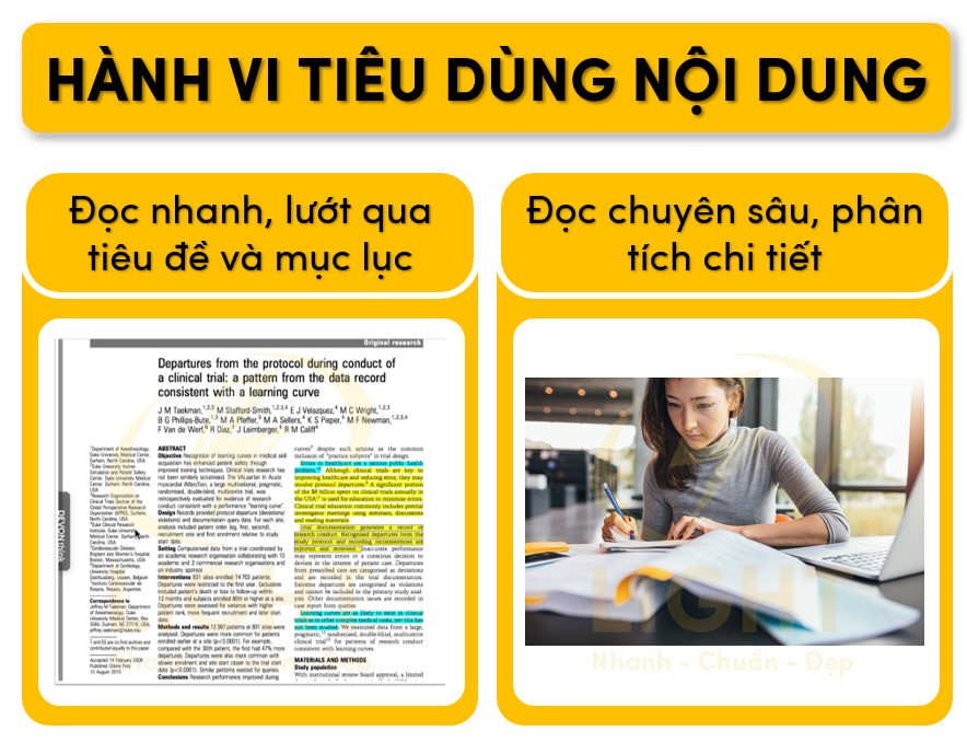 Thiết kế dựa trên hành vi tiêu dùng nội dung