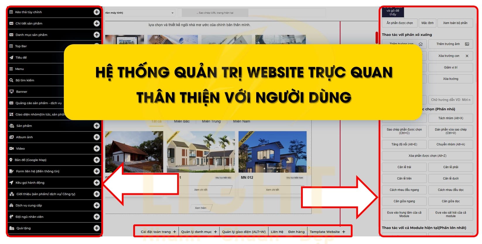 Tài liệu quản trị khi thiết kế web Đà Nẵng