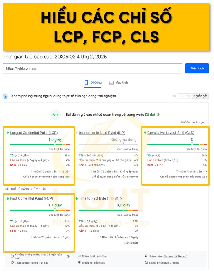 Hiểu các chỉ số: LCP, FCP, CLS