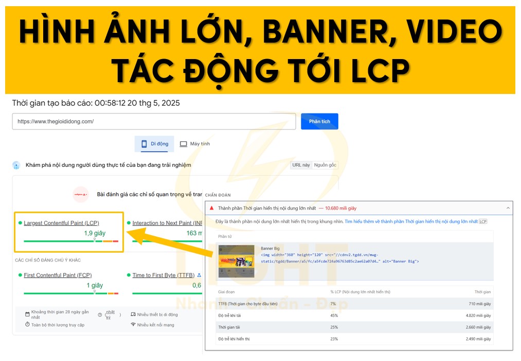 Hình ảnh hay video, banner sẽ ảnh hưởng tới LCP