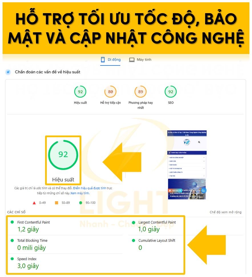 Hỗ trợ tối ưu tốc độ, bảo mật và cập nhật công nghệ.