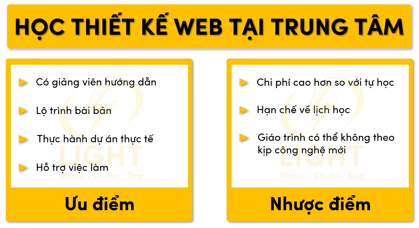 Ưu và nhược điểm khi học thiết kế web tại trung tâm