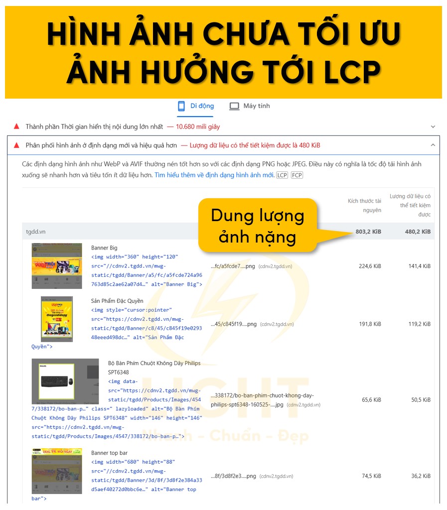 Hình ảnh chưa tối ưu tác động tới LCP