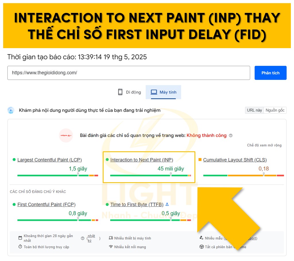 Chỉ số INP là chỉ số thay thế FID