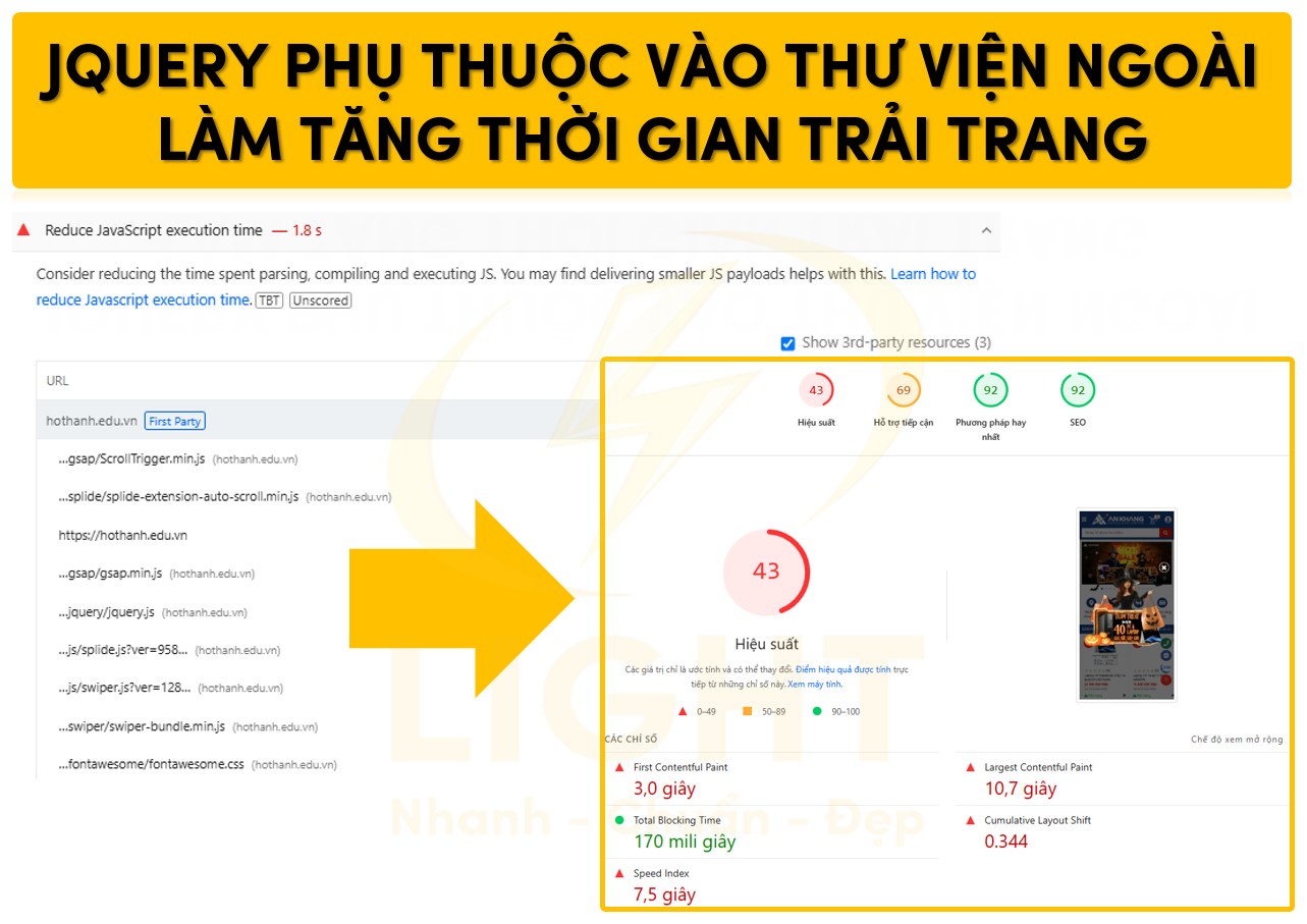 jQuery phụ thuộc vào thư viện ngoài làm tăng thời gian tải trang