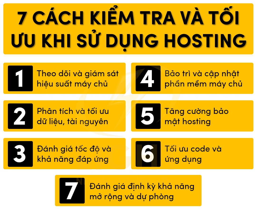 7 cách kiểm tra và tối ưu sử dụng hosting