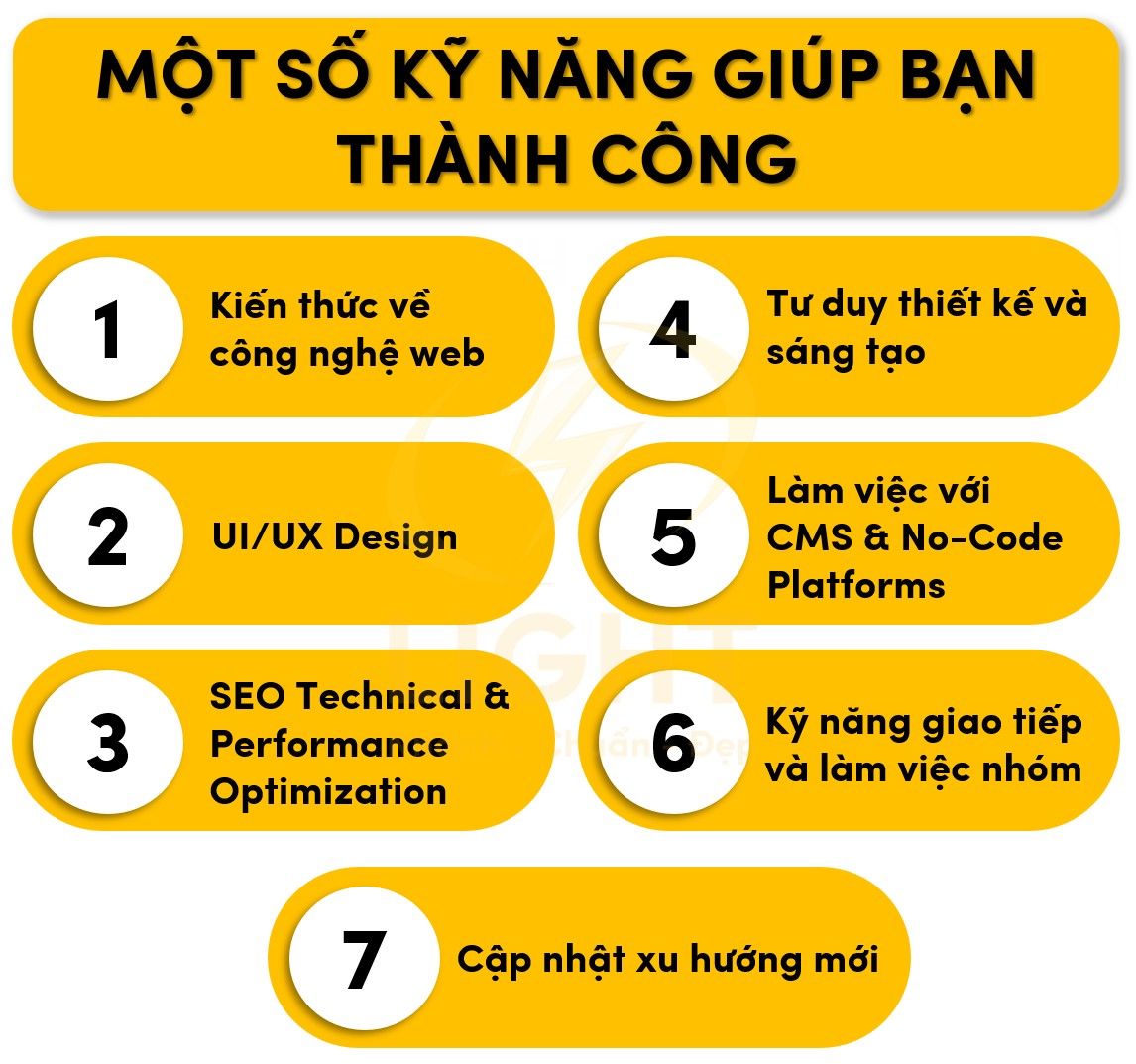 Một số kỹ năng giúp bạn thành công