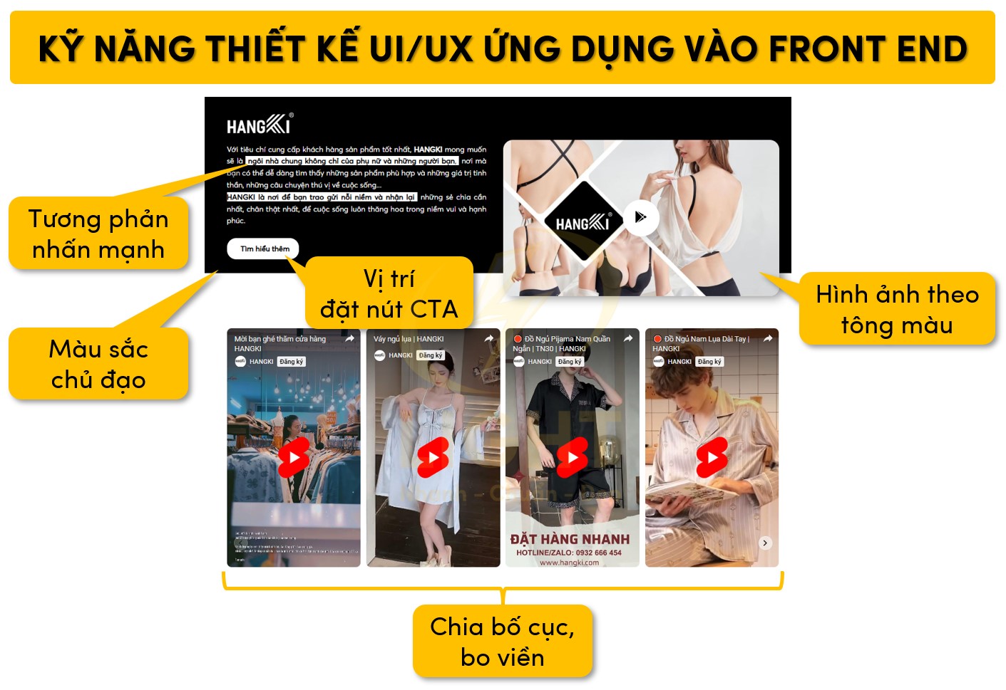 Kỹ năng thiết kế UI/UX ứng dụng vào Front End
