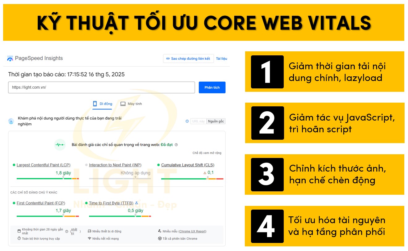 Một số phương pháp để tối ưu Core Web Vitals