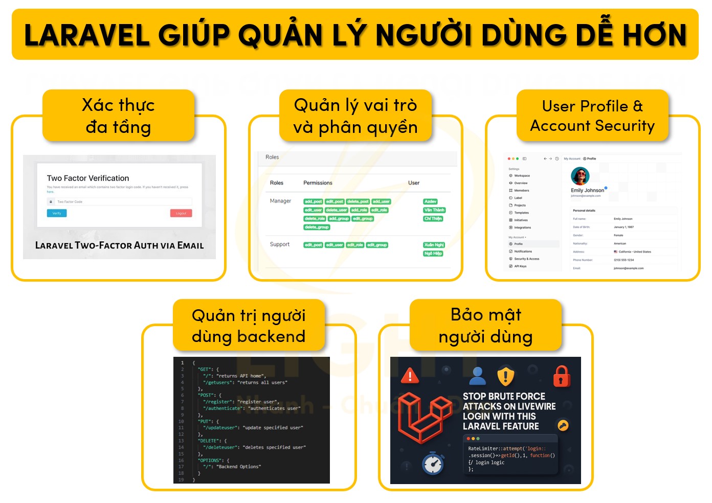 Laravel giúp quản lý người dùng dễ dàng hơn
