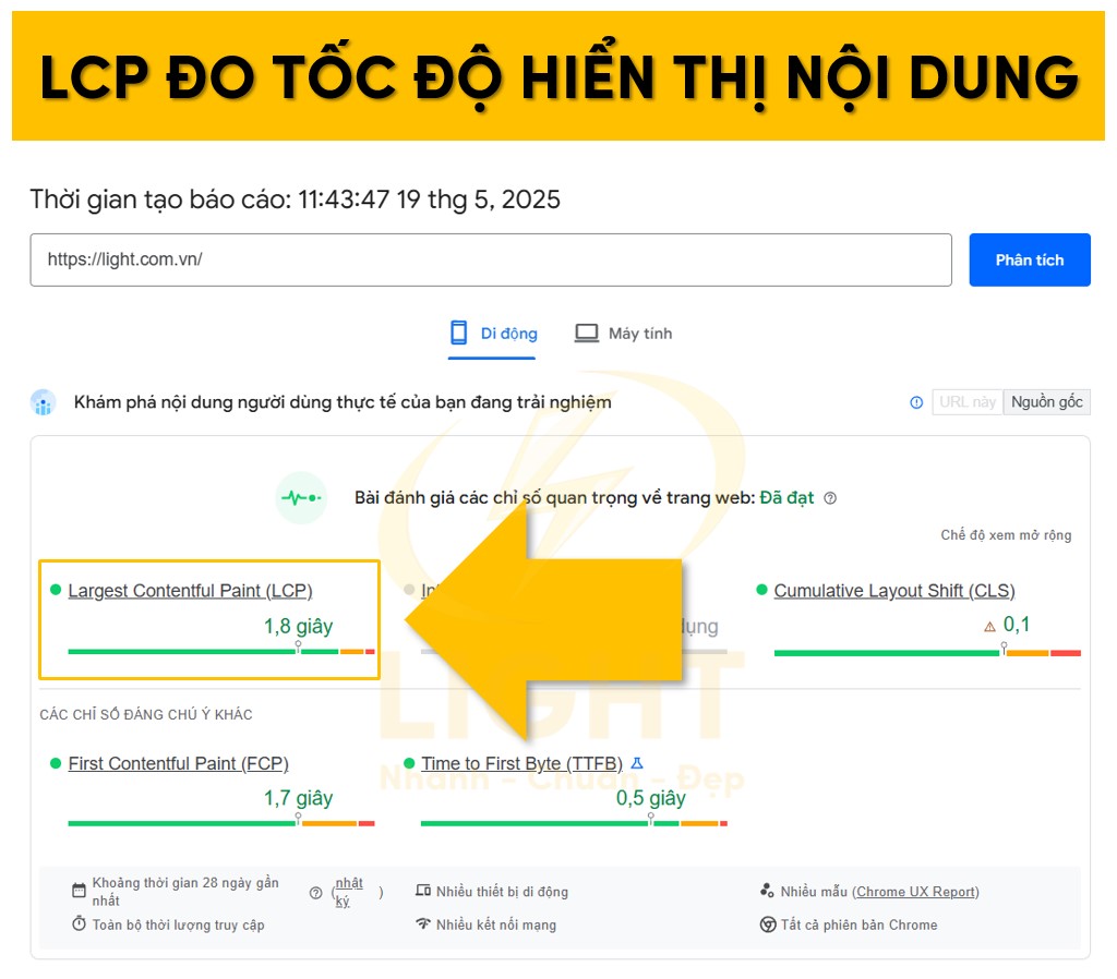 LCP là chỉ số kiểm tra tốc độ hiển thị nội dung trên trang