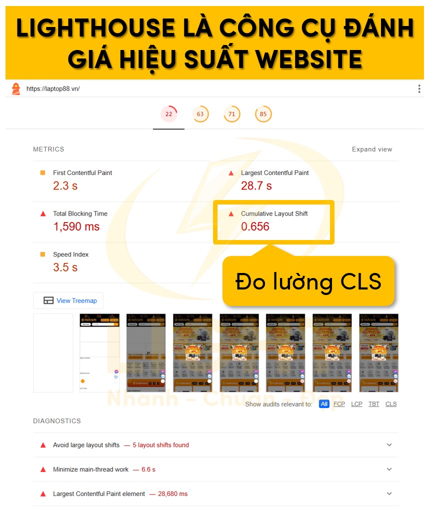 Đánh giá hiệu suaasst website nhờ công cụ Lighthouse